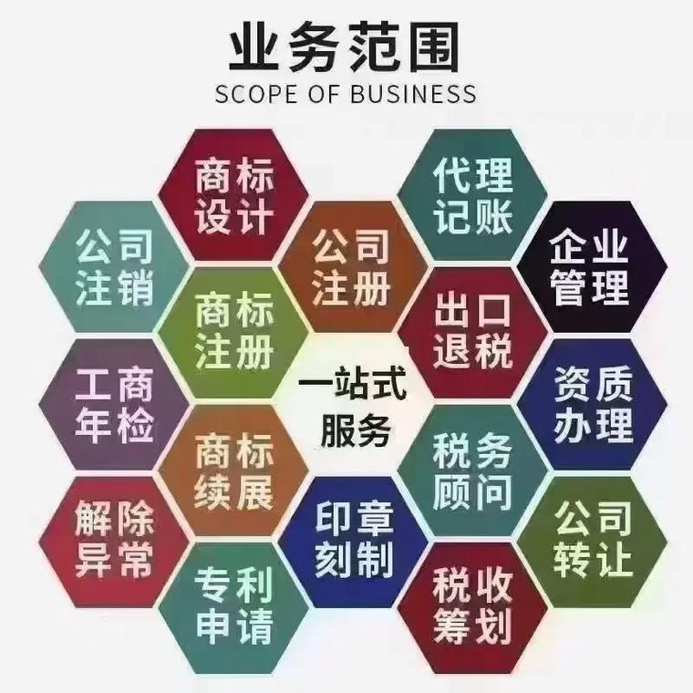 高寨代理记账