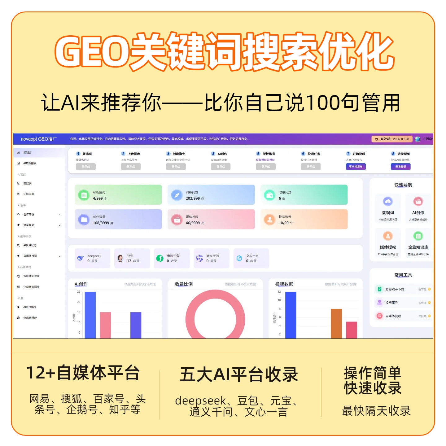 高寨GEO推广